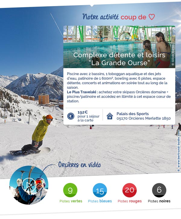 Infos stations Aussois