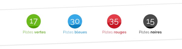 Pistes Serre Chevalier