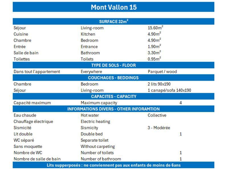 Appartements MONT VALLON - Méribel Mottaret 1850