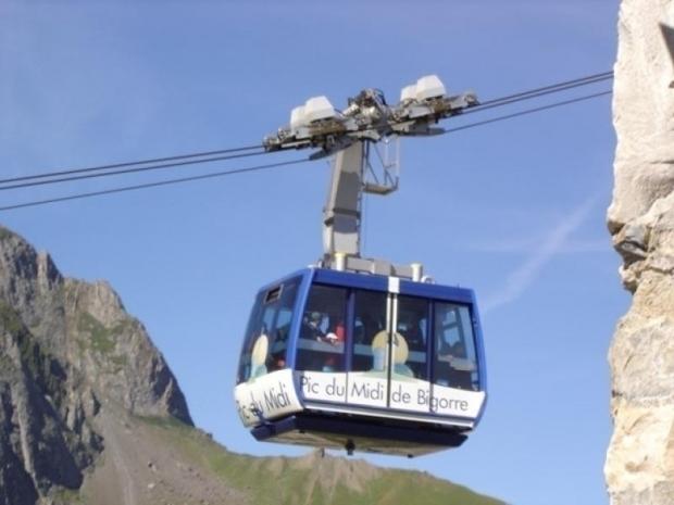 le Panoramic - La Mongie