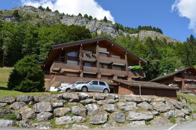 Appartement Kodiac CH250-006 - Le Grand Bornand