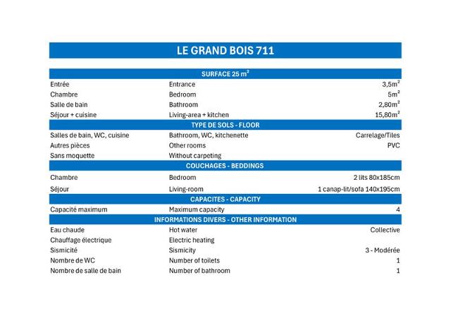 Appartements GRAND BOIS B - La Tania