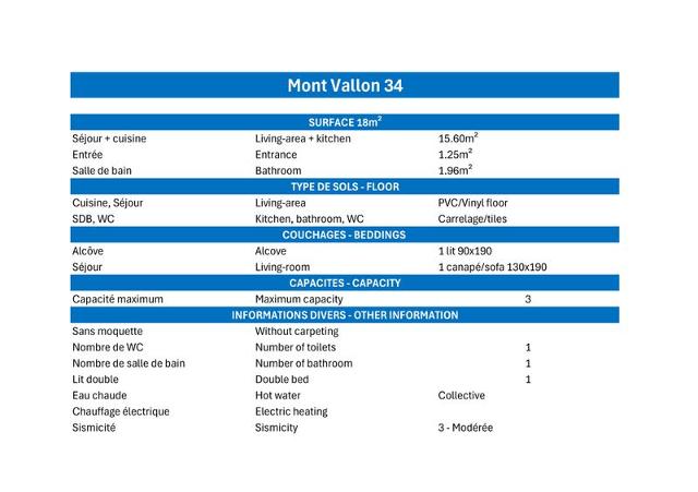 Appartements MONT VALLON - Méribel Mottaret 1850