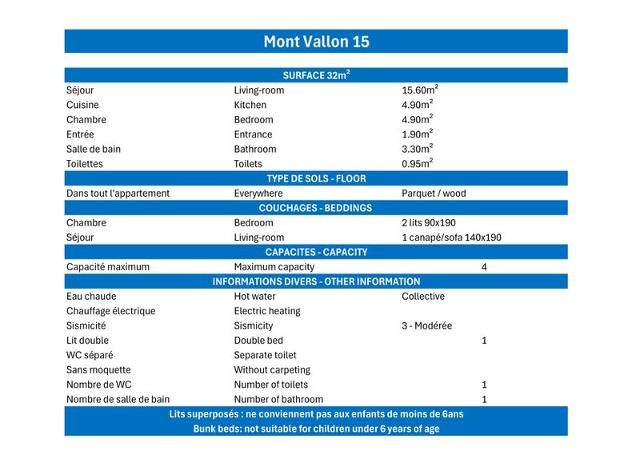 Appartements MONT VALLON - Méribel Mottaret 1850