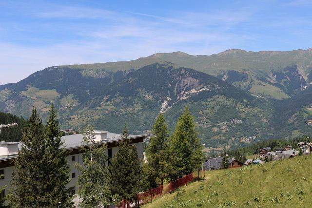 Appartements ARIONDAZ - Courchevel 1650