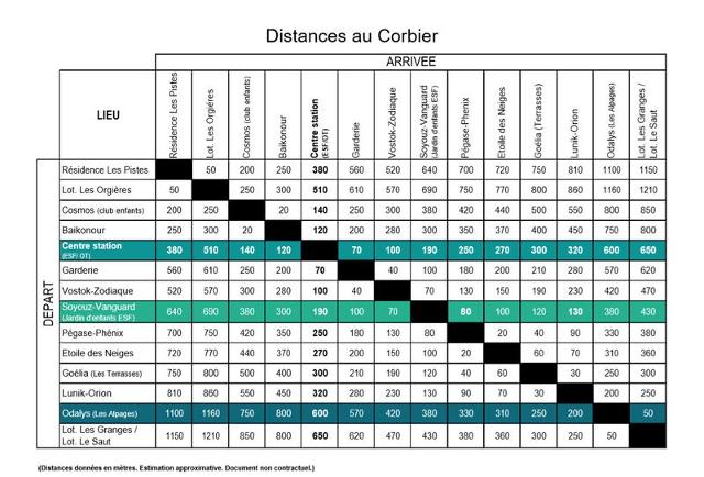 travelski home choice - Appartements PEGASE - Le Corbier