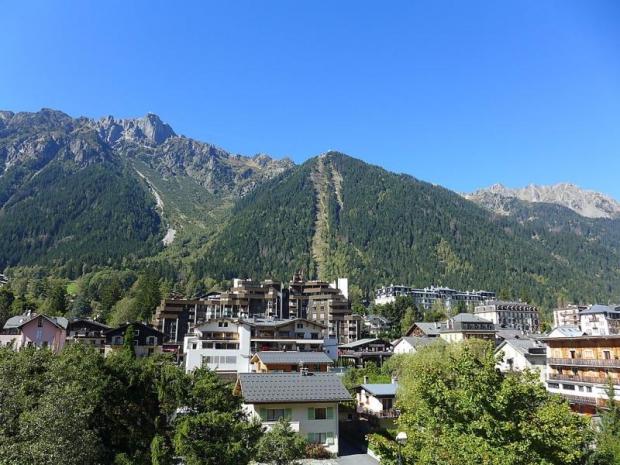 La Forclaz - Chamonix Sud