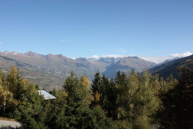 Chalet Le Replat - Plagne - Montchavin 