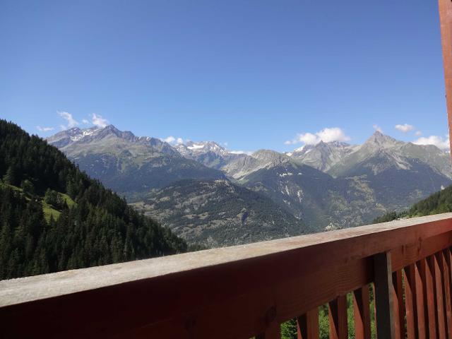 Grand Argentier 60070 - Valfréjus