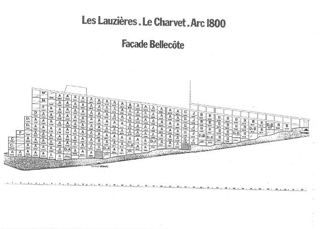 Appartements LAUZIERES - Les Arcs 1800
