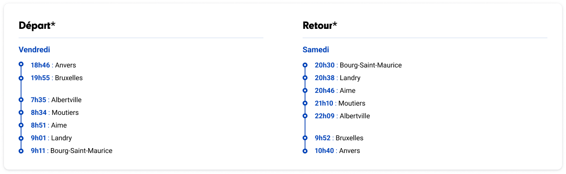 Horaires train Anvers Bruxelles