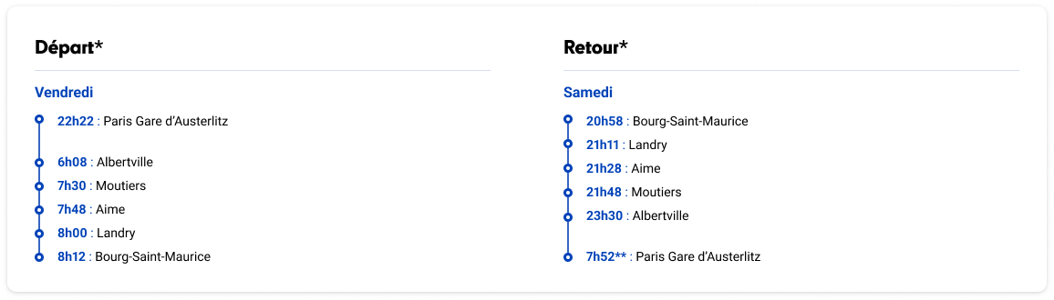 Horaires train Paris