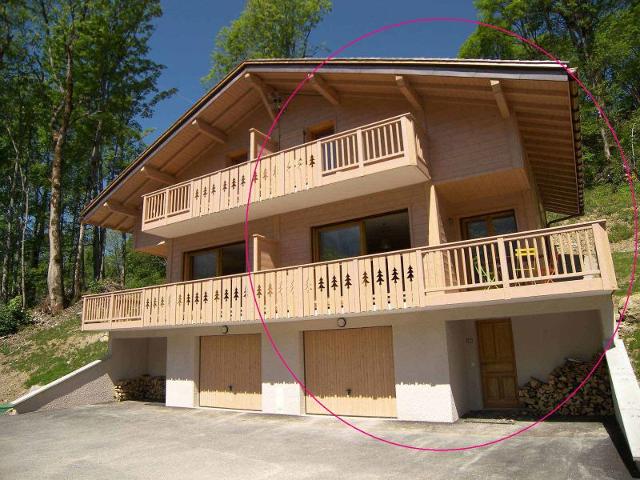 Chalet Florimont